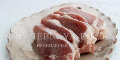 Свинина, запеченная в духовке с помидорами и сыром Свинина запеченная с помидорами и сыром рецепт