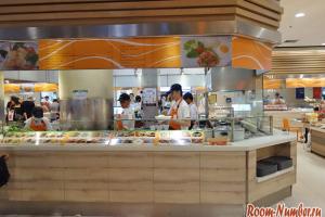 Thajská kuchyňa - Tom Yum Kung krevetová polievka (tom yum goong) Ako variť?